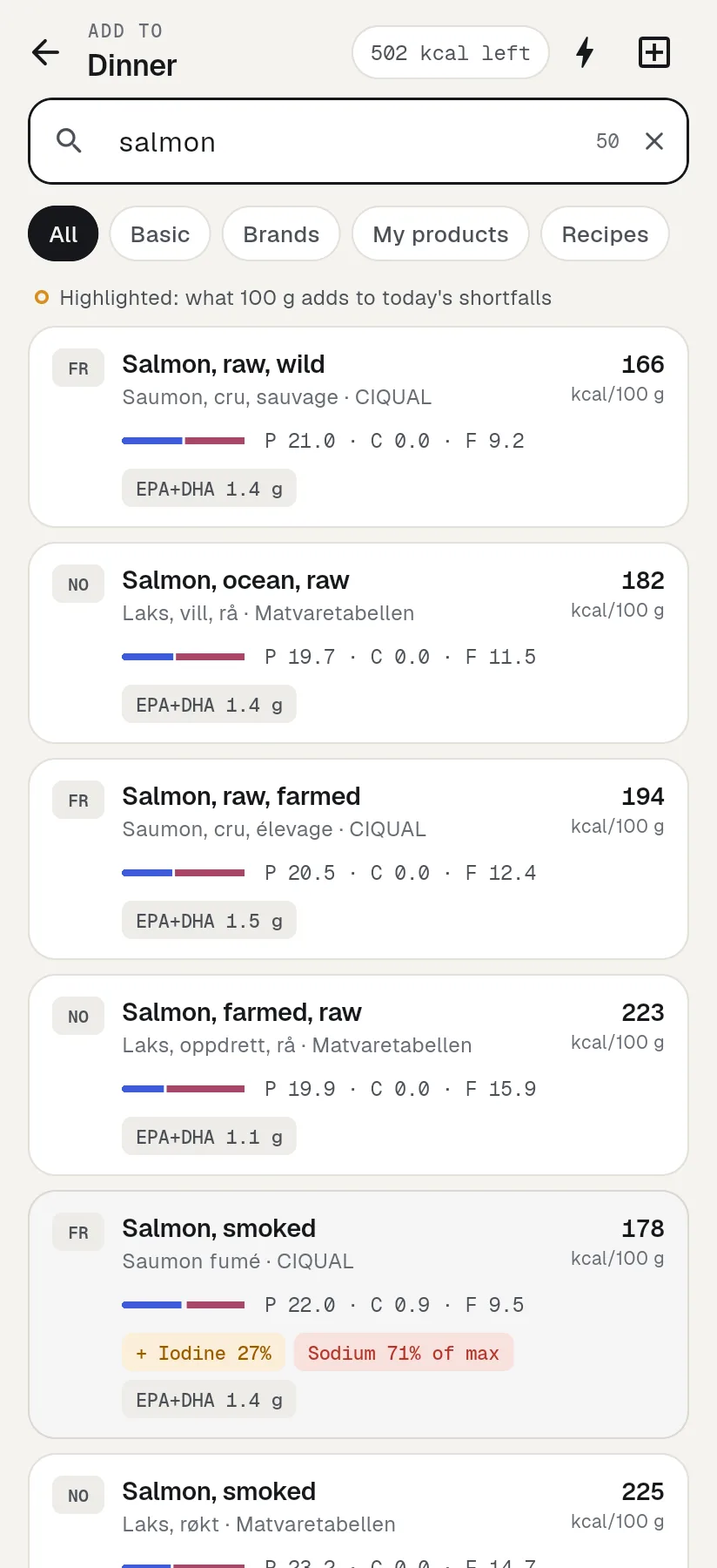 Searching for salmon with results from French and Norwegian databases