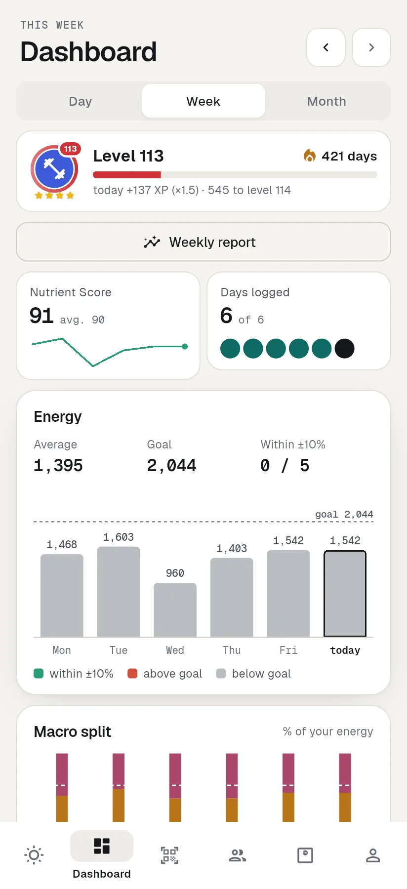 The week view with energy per day against your goal